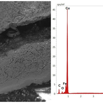 Kupferpartikel im Rasterelektronenmikroskop; rechts EDX-Analyse der Kupferpartikel